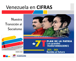 Venezuela en CIFRAS 2026